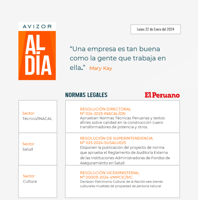 AVIZOR AL DÍA – 22 de enero del 2024
